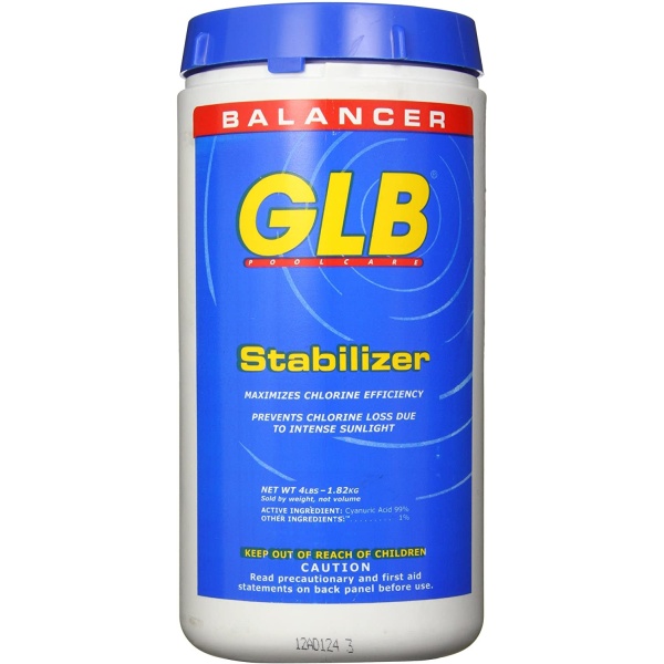 GLB Stablilizer 4Lbs